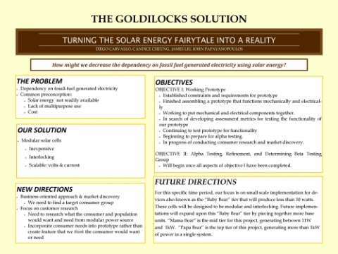 Solbits Poster