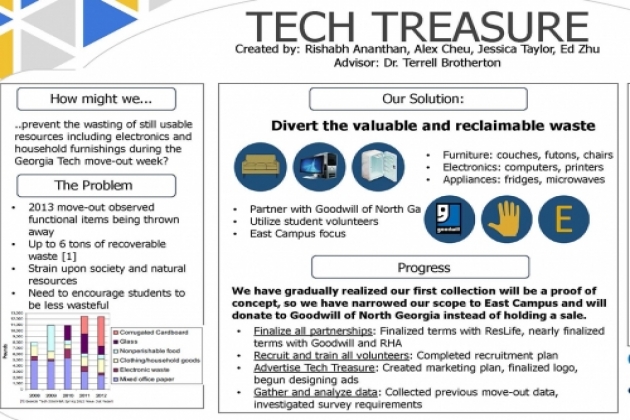 Tech Treasure Poster